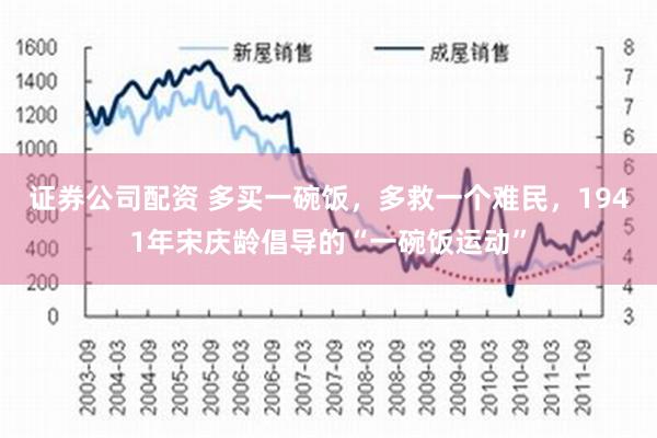 证券公司配资 多买一碗饭，多救一个难民，1941年宋庆龄倡导的“一碗饭运动”