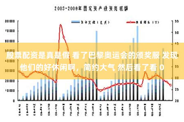 股票配资是真是假 看了巴黎奥运会的颁奖服 发现他们的好休闲啊，简约大气 然后看了看 0