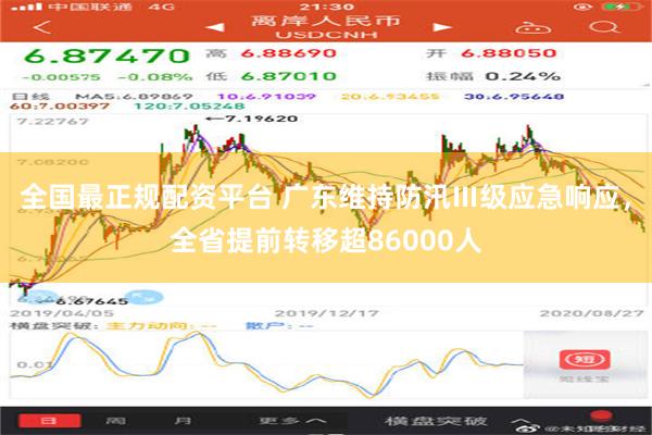 全国最正规配资平台 广东维持防汛Ⅲ级应急响应，全省提前转移超86000人