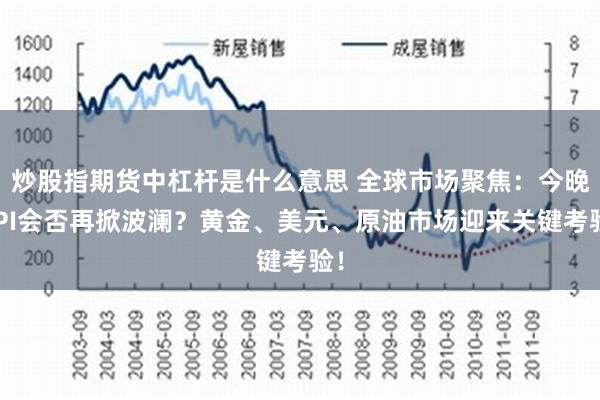 炒股指期货中杠杆是什么意思 全球市场聚焦：今晚CPI会否再掀波澜？黄金、美元、原油市场迎来关键考验！