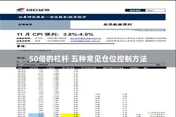 50倍的杠杆 五种常见仓位控制方法