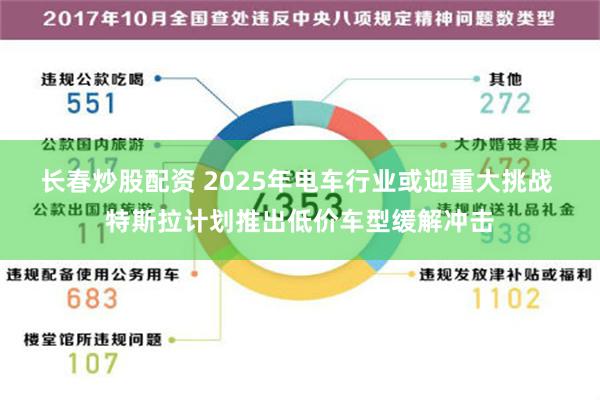 长春炒股配资 2025年电车行业或迎重大挑战 特斯拉计划推出低价车型缓解冲击