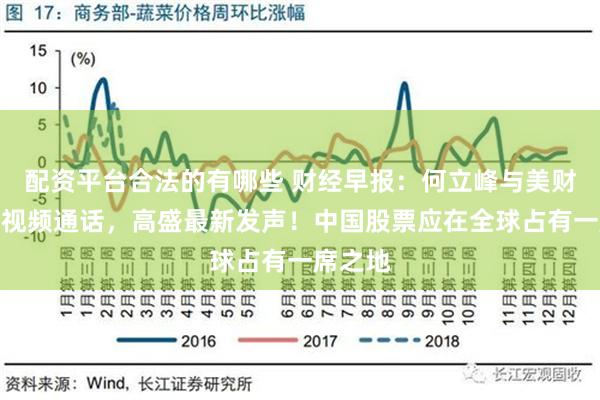 配资平台合法的有哪些 财经早报：何立峰与美财长耶伦视频通话，高盛最新发声！中国股票应在全球占有一席之地