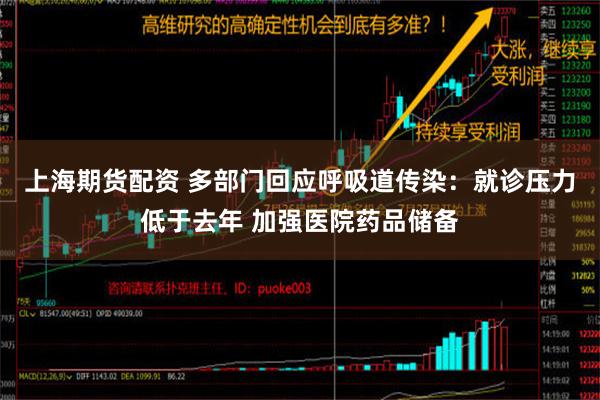 上海期货配资 多部门回应呼吸道传染：就诊压力低于去年 加强医院药品储备