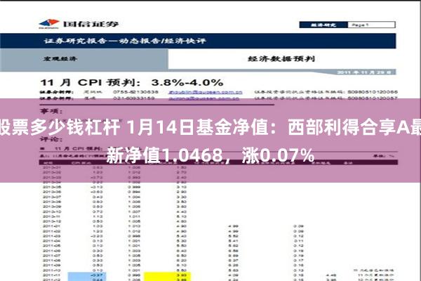 股票多少钱杠杆 1月14日基金净值：西部利得合享A最新净值1.0468，涨0.07%