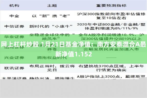 网上杠杆炒股 1月21日基金净值：南方安泰混合A最新净值1.152