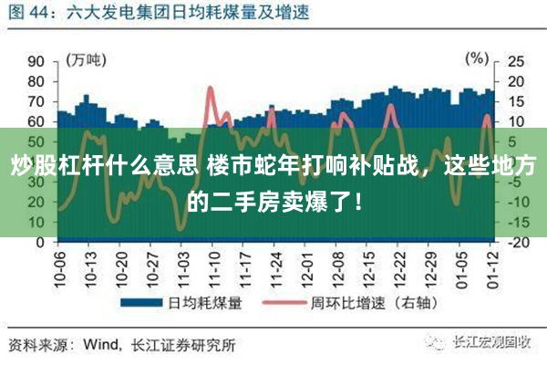 炒股杠杆什么意思 楼市蛇年打响补贴战，这些地方的二手房卖爆了！