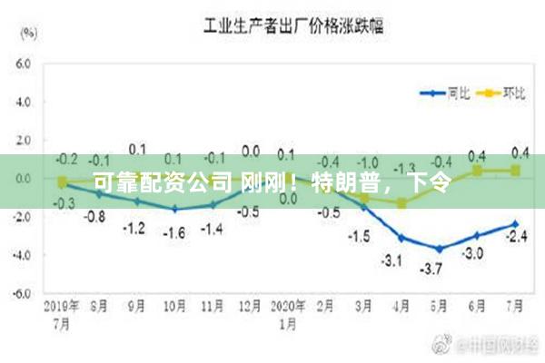 可靠配资公司 刚刚！特朗普，下令